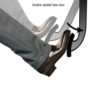 PEDAL DE FRENO BAJA O ESPONJA