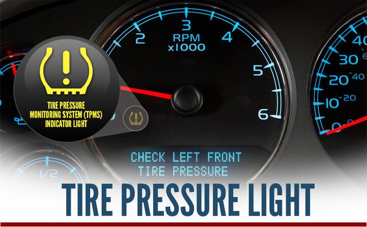 The Pressure Light